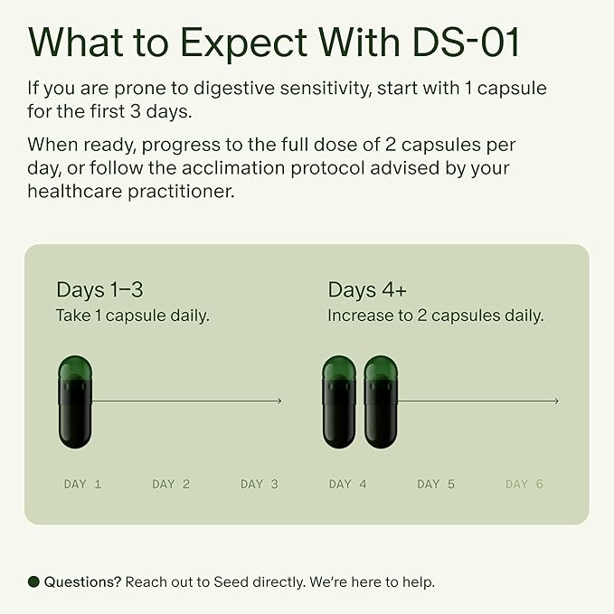 Seed DS-01 Daily Synbiotic - Prebiotic and Probiotic for Women &amp Men - Digestive Health Gut Health Immune Support Bloating &amp Constipation Relief - Vegan &amp Shelf-Stable - 30-Day Starter