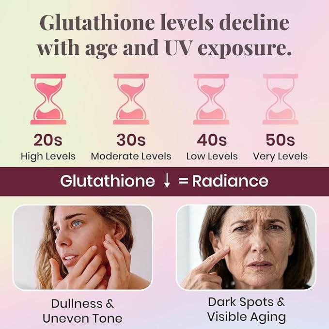 Liposomal Glutathione Liquid 1000mg – High Absorption Glutathione Supplement – Skin Brightening &amp Antioxidant Support – Beauty &amp Glow Formula for Women – Grape Jasmine Flavor – 30 Pouches