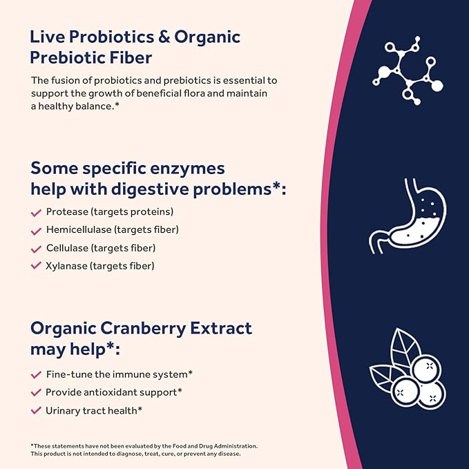 Doctor's Recipes Probiotics for Women 100 Billion CFU 32 Strains with Prebiotic Enzymes &amp Cranberry Shelf Stable Delayed Release 30 Caps