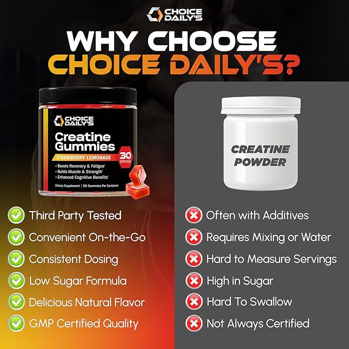 Creatine Gummies - 90 Vegan Friendly Chews - USA Made - Boosts Recovery - Builds Muscle - Enhanced Cognitive Benefits (Large Strawberry Lemonade)