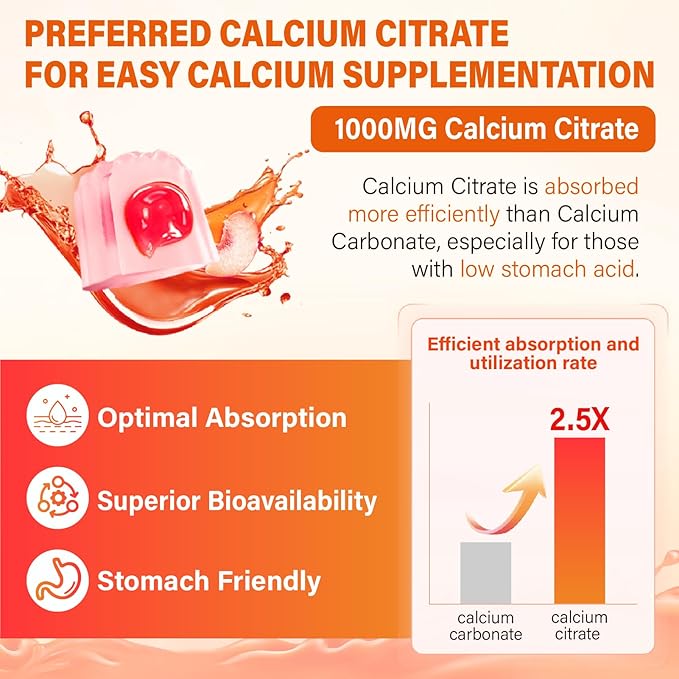 Calcium Magnesium Zinc Supplement Gummies with Vitamin D3 K2 &amp B Complex for Women Men 1000mg Calcium Citrate with Magnesium Gummies for Bone Muscles &amp Immune Support Sugar Free Vegan