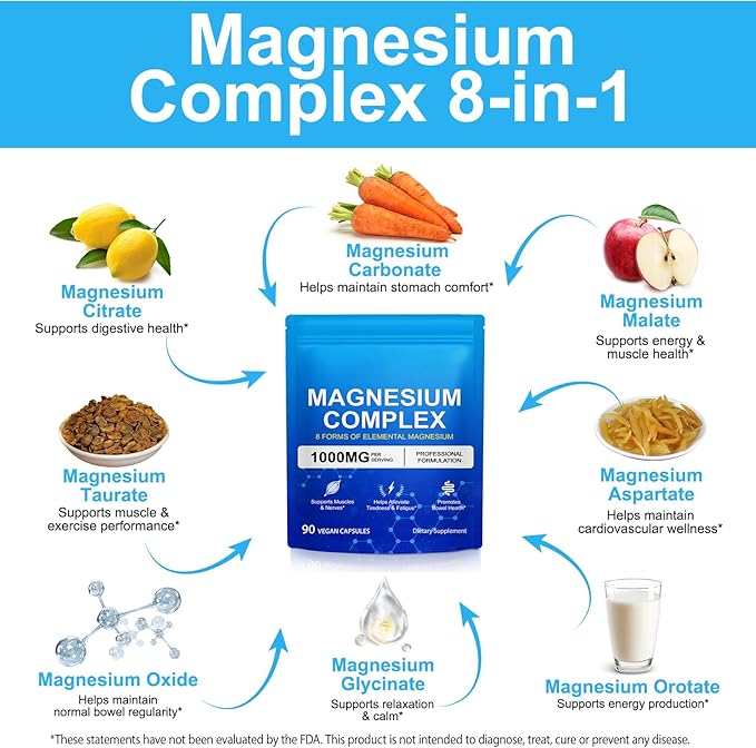 Magnesium Complex 8-in-1 High Potency with 8 Essential Forms Vegan Capsules for Muscle Nerve &amp Bowel Support Relief Fatigue &amp Improve Sleep (180 Capsules)