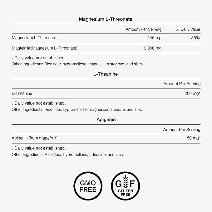 Momentous Nightly Sleep Pack - Magnesium L-Threonate L-Theanine and Apigenin - NSF Certified for Sport - 30 Servings