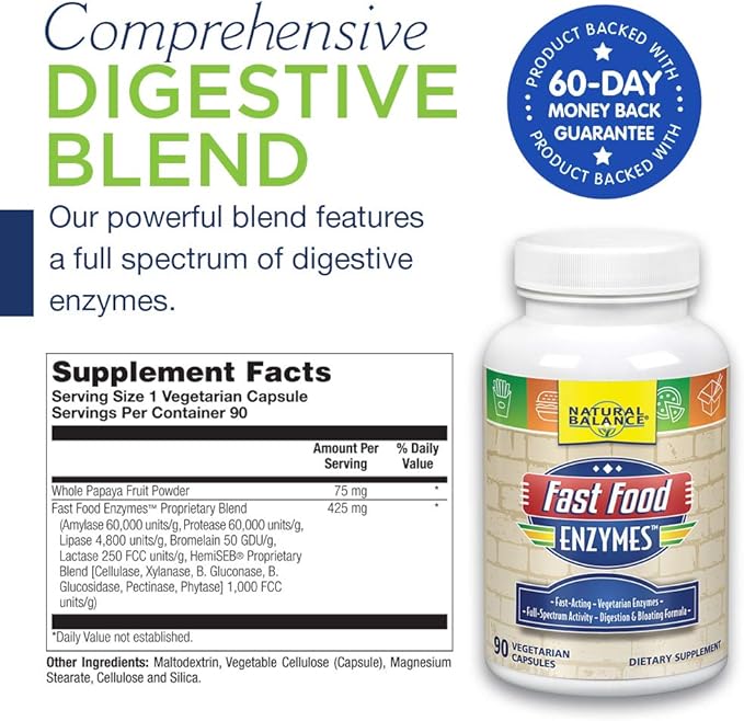 Natural Balance Fast Food Enzymes 90-Capsules