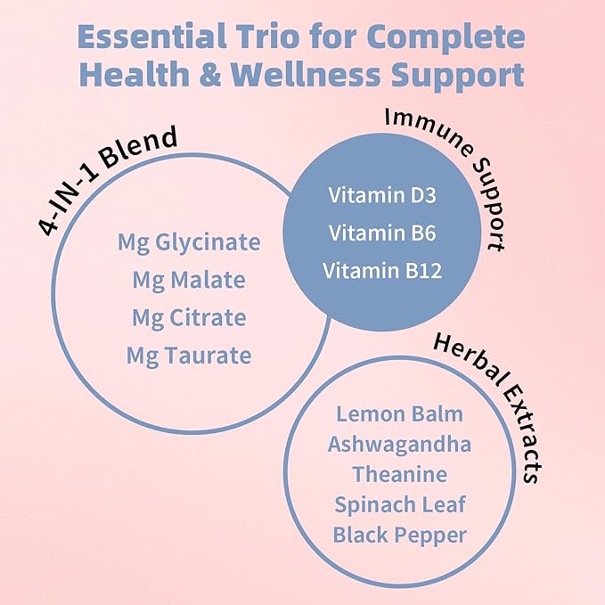 Magnesium Supplement 500mg Magnesium Glycinate Malate Taurate Citrate Complex &amp Herbal Extracts High Absorption Chelated 90 Vegan Non-GMO Capsules for Balanced Wellness and Relaxation