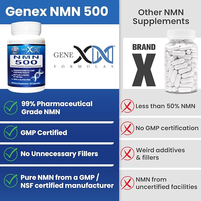 Genex Formulas NMN 500mg - 99% Pure Shelf Stabilized Supplement Capsules for Increased NAD Levels &amp Healthy Aging GMP Certified 500mg per Serving 60 Capsules