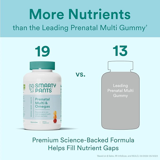 SmartyPants Prenatal Vitamins for Women Multivitamin Gummies: Omega 3 Fish Oil (EPA/DHA) Biotin Methylfolate Vitamin D3 C Vitamin B12 B6 A K &amp Zinc Inositol 120 Count (30 Day Supply)