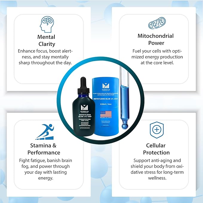Methylene Blue 1% Liquid (59ML) + Methylated Multivitamin Bundle – Active 5-MTHF Methyl B12 &amp B Complex – 180 Capsules – Made in USA – Third Party Tested Supplements