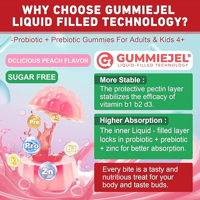 Probiotic + Prebiotic Gummies for Adults &amp Kids 4+ Sugar Free Chewable Probiotic 50Billion CFUs w/Fiber Vitamin B1 B2 D3 &amp Zinc for Digestive &amp Gut Health Boost Microflora Diversity V