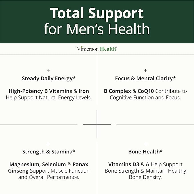 Multivitamin for Men with Vitamins and Minerals for Energy Focus and Immune Health – Premium Daily Mens Multivitamins &amp Multiminerals – 60 Liquid Capsules