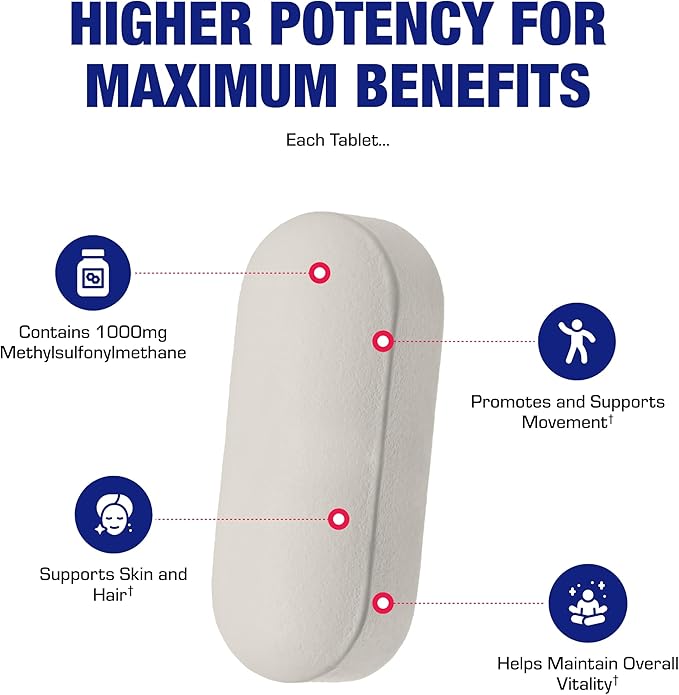 Methylsulfonylmethane MSM Supplement 1000mg - High Strength Soft Tissue &amp Joint Support Supplement with MSM from OptiMSM - Vegetarian Non-GMO &amp Made in the USA in cGMP Facilities - 60 Servings