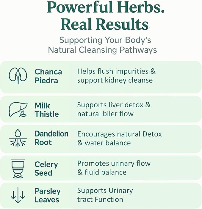 Peruvian Naturals Chanca Piedra “Stone Breaker” – 300 Tablets - Kidney Supplement - 2400mg per Serving 100% Natural Chancapiedra Grown in Peru
