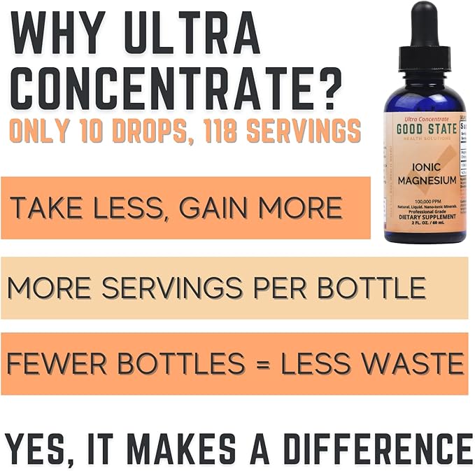 Good State Liquid Ionic Magnesium Ultra Concentrate (10 Drops per 50 mg - 100 Servings per Bottle) (Pack of 2)