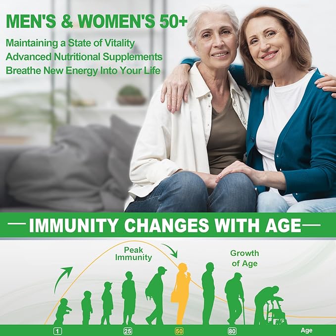 NEVISS Bundle - Women &amp Men's 50+ Multivitamin 1 Pack and Prebiotic Fiber 2 Pack