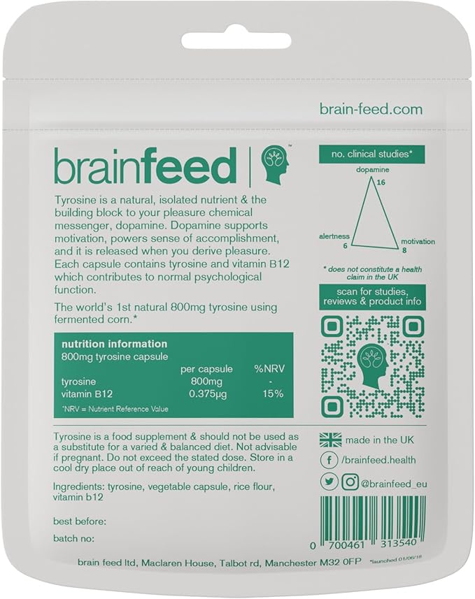 Serotonin and Dopamine Supplements | Mood Support – 2-Month Supply | Dopamine Supplement Tyrosine + Serotonin Supplement 5-HTP | Natural Mood Boosters
