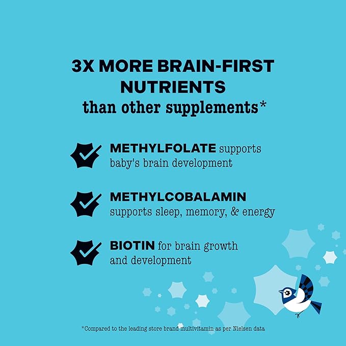Best Nest Wellness Mama Bird Prenatal Multi Plus - Iron Free Prenatal Care Supplement Supports Brain &amp Digestive Health - Vegan Multivitamin with Methylfolate - Strawberry 60 Gummies (30 Servings