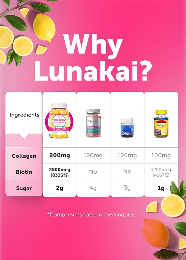 Lunakai Collagen Gummies - Tastiest Proprietary Formula - 200mg Hydrolyzed Collagen Gummies for Women and Men with Biotin Zinc Vitamin C and E - Non-GMO Anti Aging Supplement for Women - 6 Pack