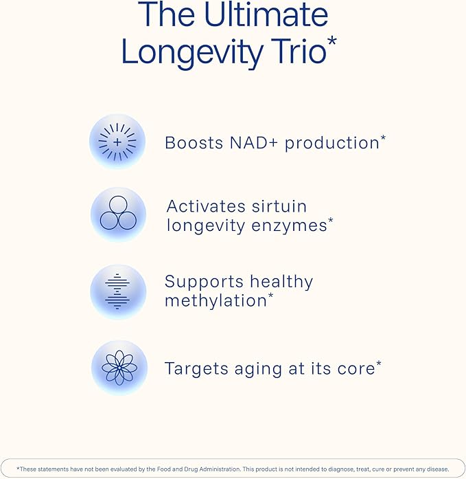 ProHealth Liposomal NMN Pro Complete (90 Capsules 3 Pack) 500 mg Uthever® NMN + 500 mg Resveratrol + 250 mg TMG. NAD+ Precursor Methylation Support &amp Sirtuin Activation. Triple Lab-Tested