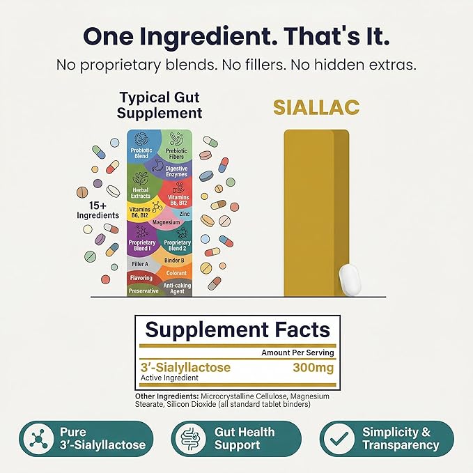Gut Health - Gut Barrier Function Epithelial Cell Growth Immune Support Enhances Nutrient Absorption Microbiome Balance (HMO 3'-SL) (1 Pack)