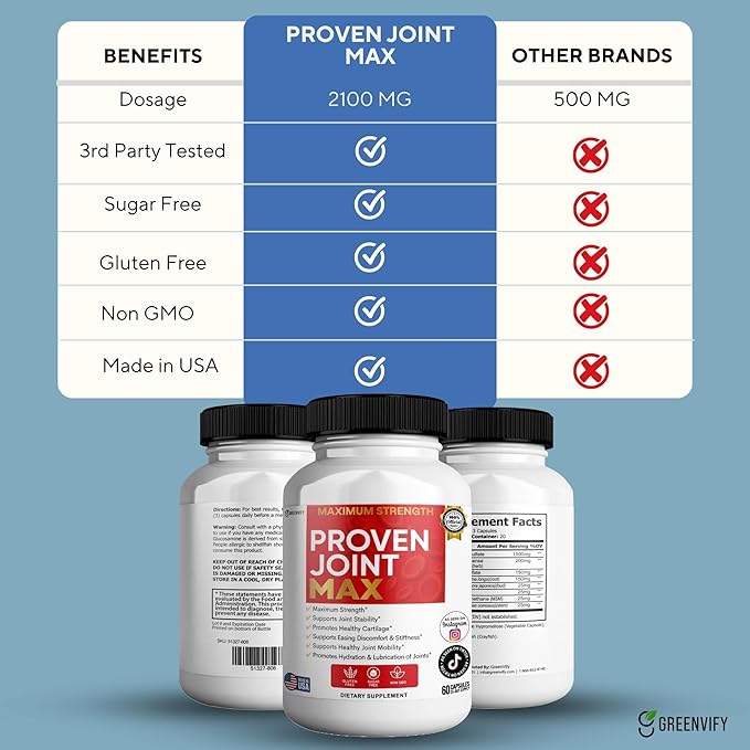 Maximum Strength Joint Max Supplement 60 Capsules with Glucosamine Chondroitin Turmeric 20 Day Supply (3)