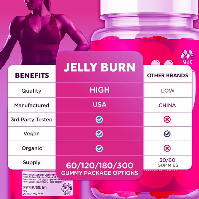 (5 Pack) Jelly Burn Gummies Official JellyBurn Gummys with Natural Ingredient Advanced Health &amp Wellness Vitamin Supplement Formula Max Strength Active Lifestyle Multivitamin Support (300 Gummi