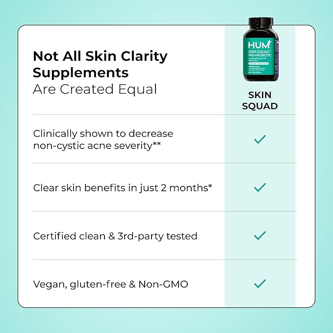 HUM Skin Squad Probiotics for Women and Men Skin Care Supplement for Clear Complexion &amp Gut Health Support Microbiome Prebiotic &amp Probiotic Supplement for Breakouts Digestive Health 60 Cap