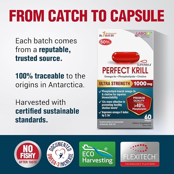 LABO Nutrition Perfect Krill 1000 mg Antarctic Krill Oil Omega 3 EPA DHA w/Phospholipids (&gt40%) Choline Astaxanthin | Supports Brain Eye Heart &amp Joint Health 60 softgels