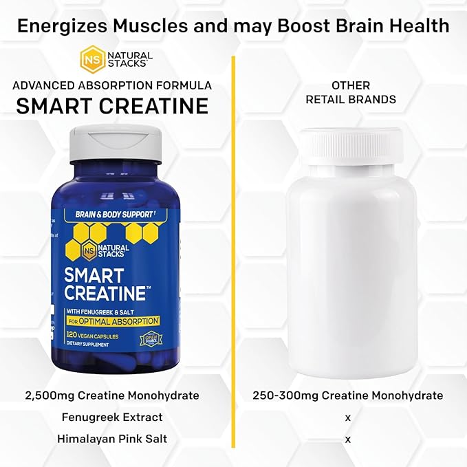 Creatine Monohydrate - 2500mg Creatine Capsules - 450mg Fenugreek Extract &amp 250mg Himalayan Pink Salt - Supports Brain Health Endurance &amp Muscle Building - Advanced Absorption Formula - 120 C