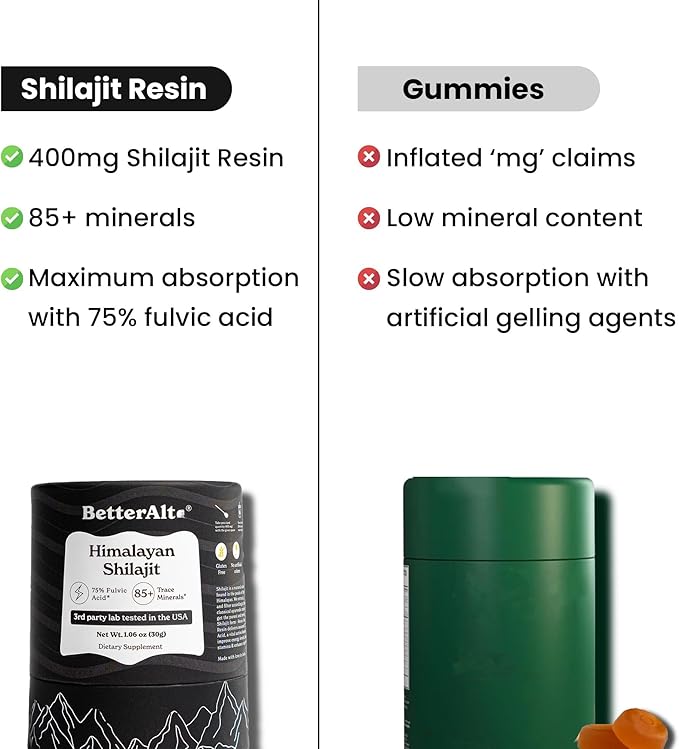 Better Alt Pure Himalayan Shilajit Resin Pack of 2 High Potency Gold Grade 150 Servings for Energy Boost &amp Immune Support 85+ Trace Minerals 75%+ Fulvic Acid with Lab Test Report400 mg