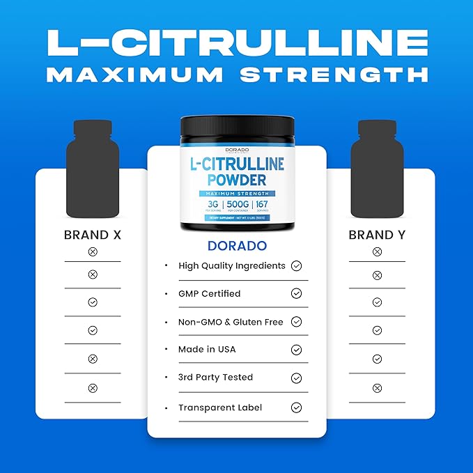 L Citrulline 3000mg Supplement (240 Count) - Support L Arginine &amp Nitric Oxide Pills - L Citrulline Powder (3g) - Arginine &amp Nitric Oxide Booster Powder for Stamina &amp Endurance - Vegan &am