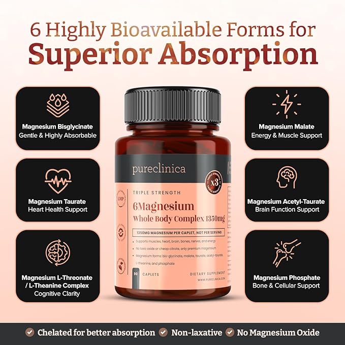 Double Strength Magnesium Whole Body Complex 1350mg x 360 Caplets (4 Bottles of 90) – 247mg Elemental Magnesium – 6 Superior Forms for Muscle Heart Brain &amp Bone Support – 12 Months Supply