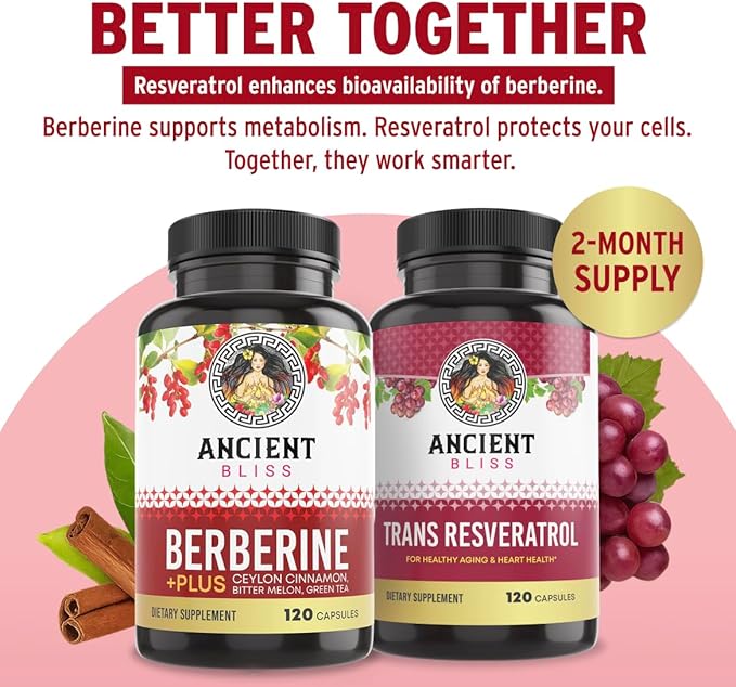 Ancient Bliss Resveratrol Powerful Antioxidant Supplement with Green Tea Grape Seed Extract for Healthy Aging for Men &amp Women