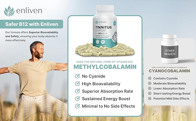 Tinnitus Relief Pills for Ear Ringing – Ear Tinnitus Relief for Ringing Ears with Flavonoids B12 &amp Inositol – for Pain in Ears &amp Health Support – 180 Caplets – Daily Ear Ringing Relief Supple