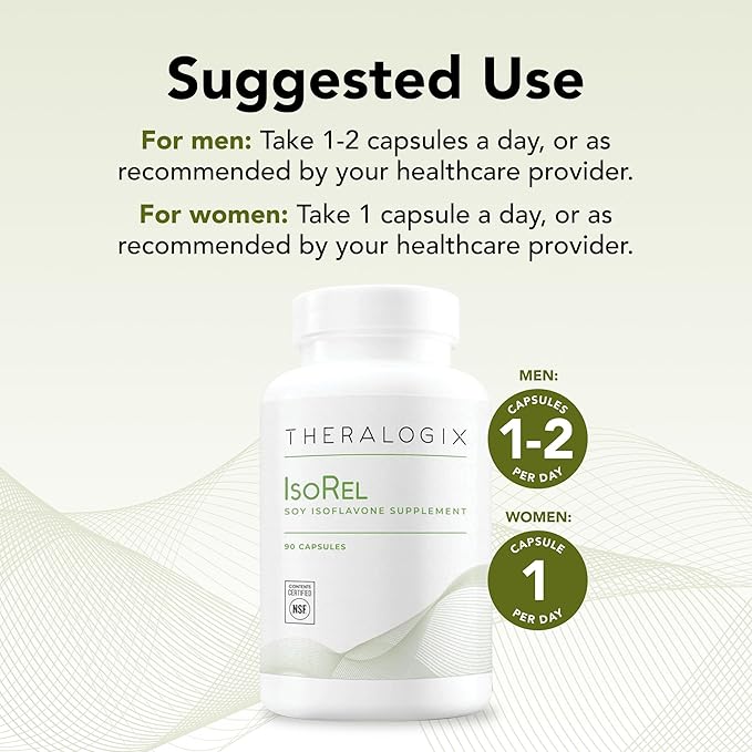 Theralogix IsoRel Whole Soybean Extract Supplement - 90-Day Supply - Menopause Support to Aid Hot Flashes - Prostate Health Support for Men - NSF Certified - 90 Capsules