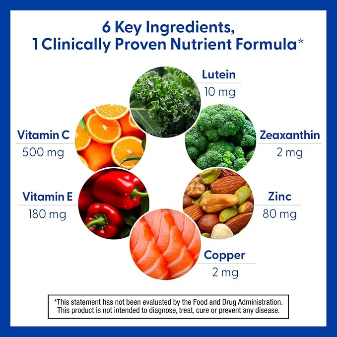 PreserVision AREDS 2 Eye Vitamins #1 Eye Doctor Recommended Brand Lutein and Zeaxanthin Supplement with Vitamin C Vitamin E Zinc and Copper 90 Softgels (Minigels)