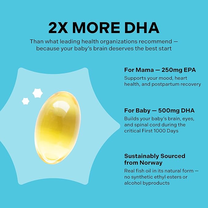 Best Nest Wellness Mama Bird - Pre+Postnatal DHA (30 Servings) Omega 3 Fish Oil 500mg DHA - Lemon-Infused Softgels - Mom &amp Baby Brain Health - Post+Prenatal Vitamins for Women - Gluten Free Non G