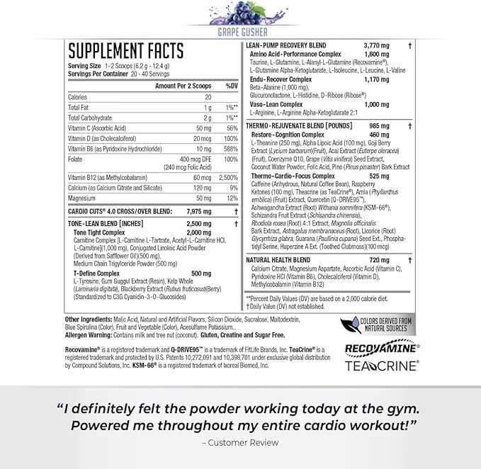 Cardio Cuts NDS Nutrition 4.0 Pre Workout Supplement - Advanced Weight Loss and Pre Cardio Formula with L-Carnitine CLA MCTs L-Glutamine and Safflower Oil - Grape (40 Servings)