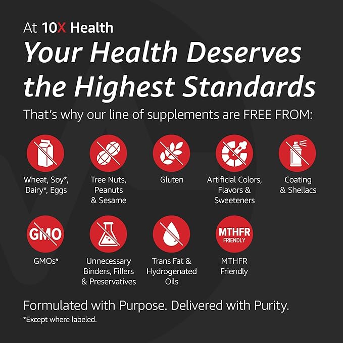 10X Health 5-MTHF Methylfolate - Methylated Folate &amp Magnesium for Brain Heart Health DNA &amp Neurotransmitter Synthesis - Bioavailable Methyl Folate Supplement - Methylfolate Supplement 60 Ca