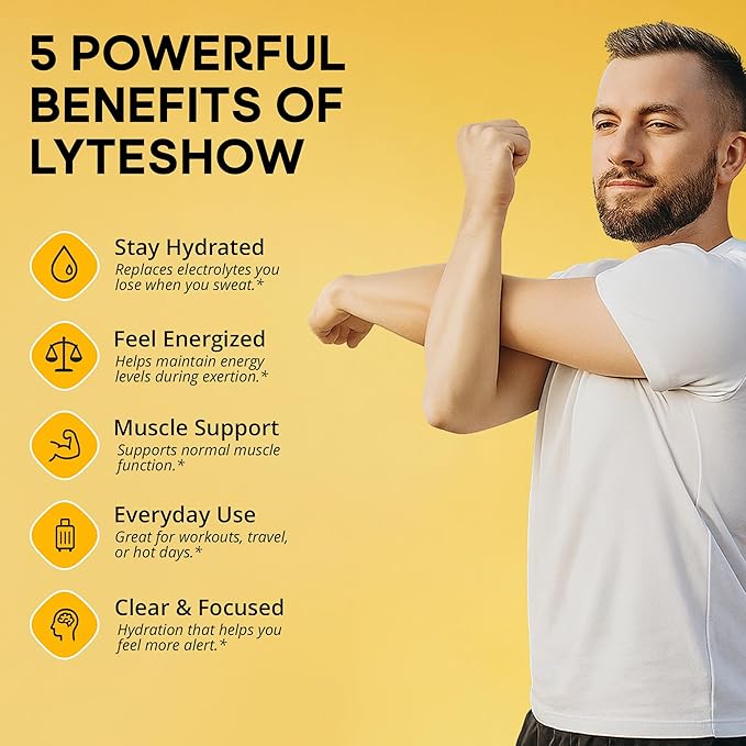 LyteShow - Electrolyte Drops for Rapid Rehydration + Digestion + Brain + Energy + Immunity | No Sugar | Trace Minerals | Unflavored Subtle Mineral Taste - 40 Servings (Magnesium Potassium Zinc)