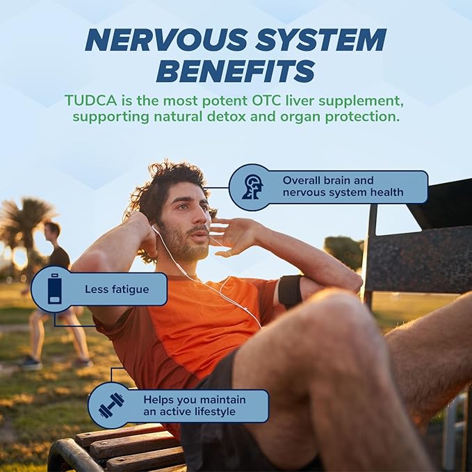 MaxLife Naturals TUDCA Liver Support Supplement 500mg – 60 Capsules Tauroursodeoxycholic Acid Nerve Cell Function Bile Salts Supplement for Liver &amp Gallbladder Support Digestive Balance Formula