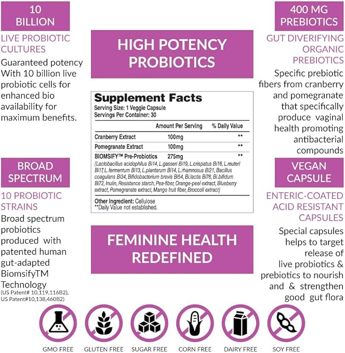 Biom Complete Feminine Balance Women's Daily Probiotics + Prebiotics with Organic Cranberry &amp Pomegranate with Lactobacillus crispatus Gluten &amp Dairy-Free. 30 Servings