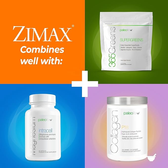 ZIMAX Super ANTIOXIDANT - 100% Natural - High Absorption Curcumin Rosemary Extract Grape Seed Extract Olive Leaf Extract ORAC 3451770 (Canister) 90 Grams (3-Pack)