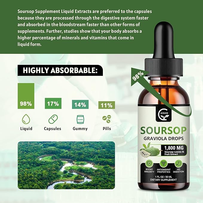 (2 Pack) Soursop Graviola Liquid Drops 1800mg 98% Absorption Soursop Bitters Liquid for Cell Support &amp Regeneration Immune Boost Relax Liver and Sleep Herbal Goodness Gluten Free 1 Fl Oz