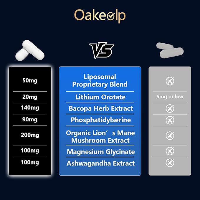 2 Pack Liposomal Lithium Orotate 20MG Capsules - Complex Magnesium GlycinateLions Mane Bacopa Phosphatidylserine &amp Ashwagandha for Mood &amp Immune Support Digestive System Support
