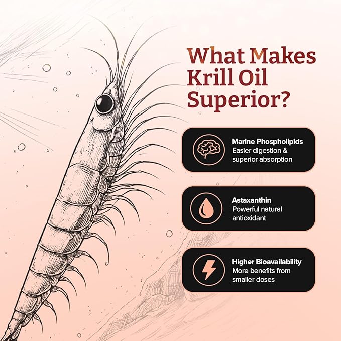Ultra Pure Superba Krill Oil 500mg x 120 Capsules - Sourced in The Unpolluted Waters of Antarctic Providing a Rich Supply of Astaxanthin Omega 3 and Vitamin D