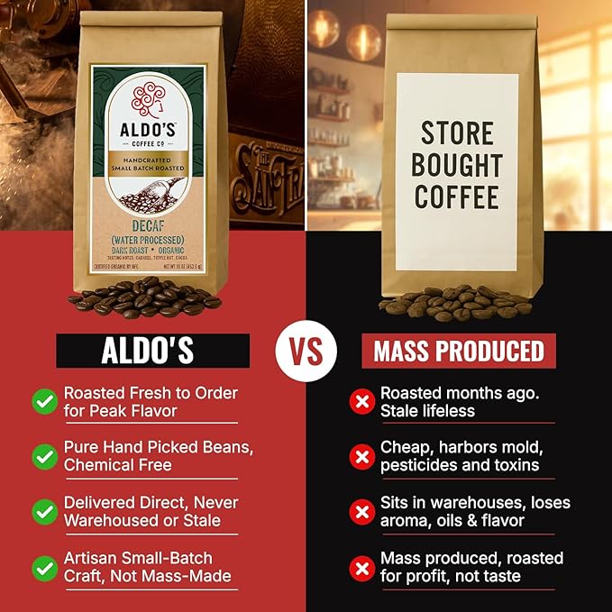 Aldo’s Coffee Co. Organic Water Process Decaf Coffee Dark Roast 100% Arabica from East Timor 16 oz (Medium Grind)