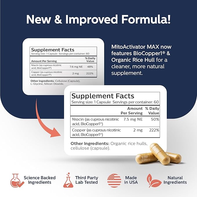 MitoActivator MAX - BioCopper1 Cu1 (Cunermuspir) 2.0mg Maximum Strength Bioavailable Copper - Mitochondrial NAD+ ATP Booster Anti-Aging Anti-Graying Tick Immune Support - 60ct