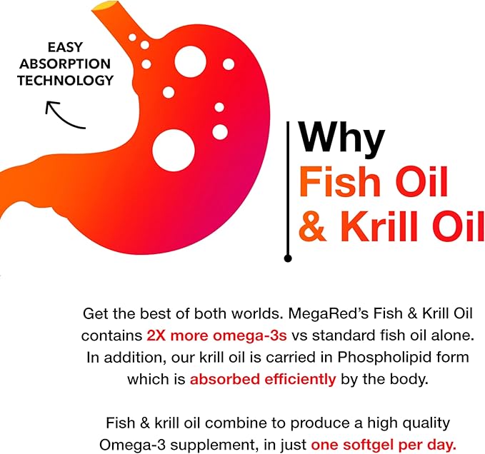 Megared Omega-3 Fish Oil + High Absorption Krill Oil 500mg Softgels MegaRed Advanced 4in1 (80 count in a bottle) Concentrated Omega-3 Fish &amp Krill Oil Supplement