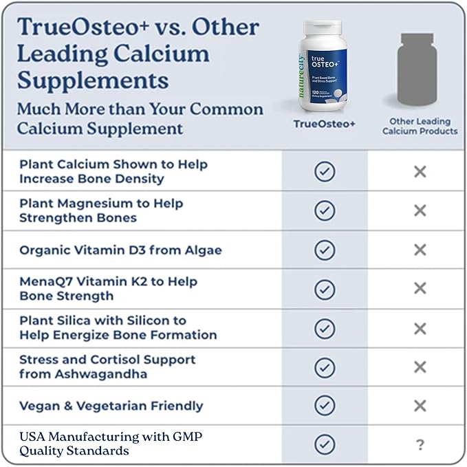 NatureCity True-Osteo Bone Support Supplement – Plant-Based Formula with AlgaeCal Calcium Magnesium Vitamin D3 K2 &amp Silicon | Gentle on Stomach (120 Veggie Capsules)