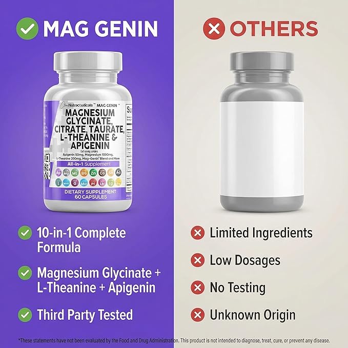 Clean Nutraceuticals Magnesium Glycinate Complex 1000mg with L-Theanine 200mg Apigenin 50mg Citrate Taurate Supplement - 5-HTP GABA Passion Flower Lemon Balm L-Glycine Phosphatidylserine - 60 Count